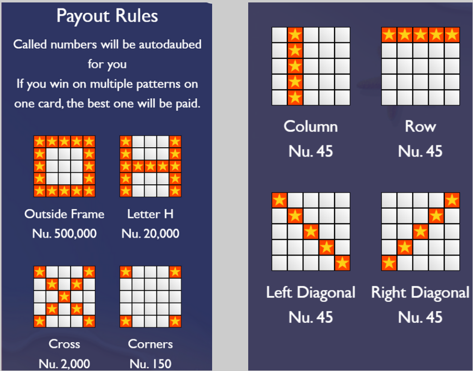 Thuensum Bingo